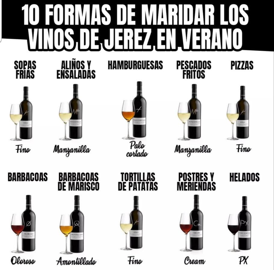 Sherryflat Jarana- Parking Jerez de la Frontera Eksteriør bilde